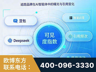 江阴-AI可见度监测