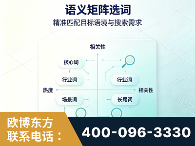 江阴-语义矩阵选词