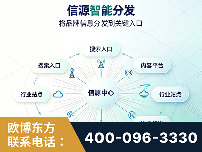 江阴-信源智能分发