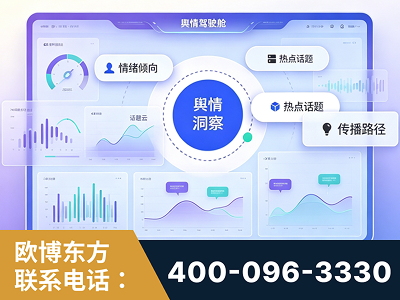江阴-品牌舆情分析