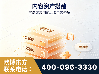 江阴-内容资产搭建