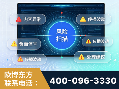 江阴-场景问题监测