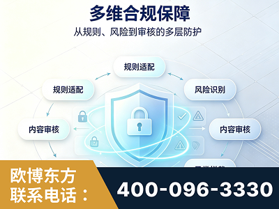江阴-多维合规保障