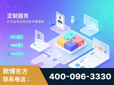 江阴-一站式打造GEO全链增长闭环