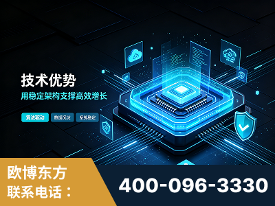 江阴-技术优势：全网语义优化先驱者，自研多个系统确保技术先进性