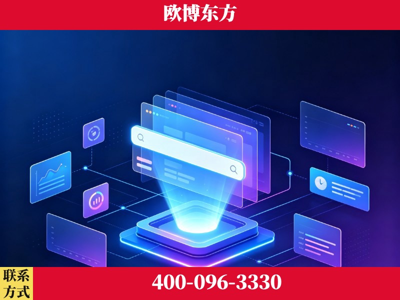江阴-技术优势：全网语义优化先驱者，自研多个系统确保技术先进性